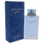 Light Blue Eau Intense Spray